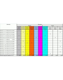 Форсунка ВАЗ 1117, ВАЗ 1118, ВАЗ 1119 Калина SIEMENS "СИМЕНС" DEKA VAZ 20734 (1.6L 8кл.)Форсунки-foto2